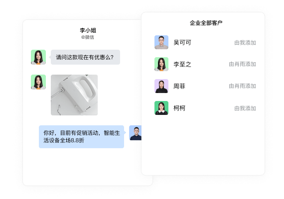 客户联系展示