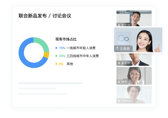 会议展示