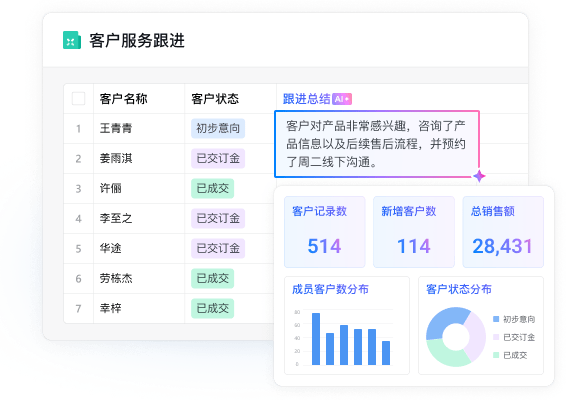 智能表格展示
